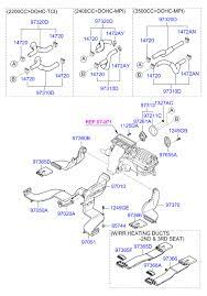 DURITE CHAUFFAGE 